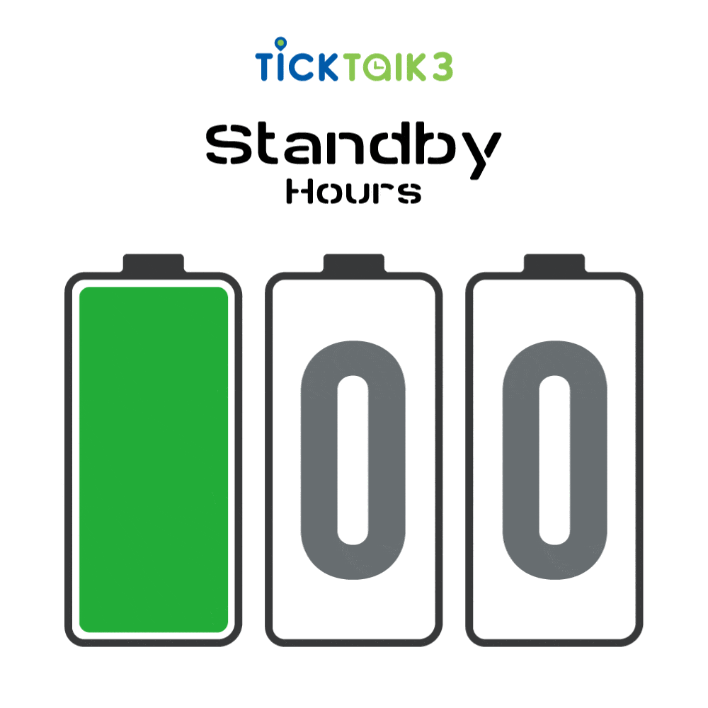 Good News! Update Now to TOS 3.9.4 to Improve Battery Life! My TickTalk