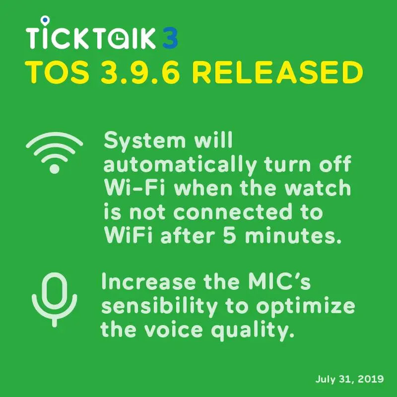 TOS 3.9.6 RELEASED